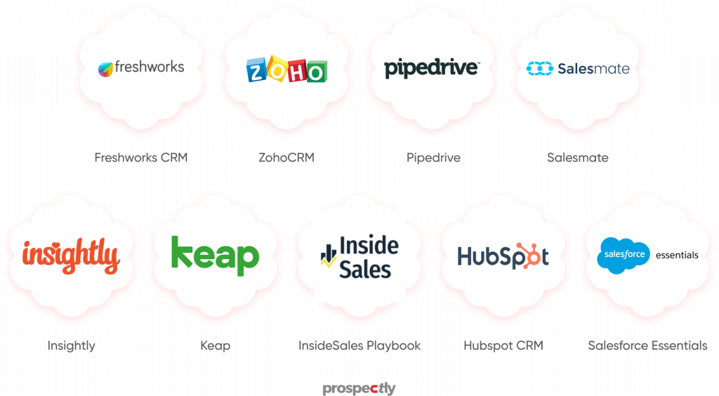 CRM logos