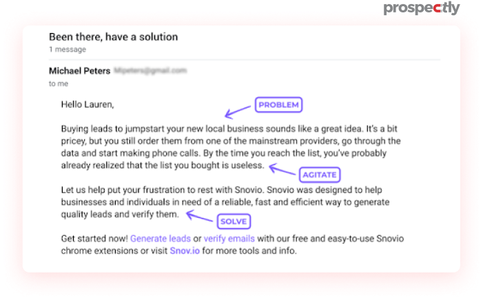 An example of Problem Agitate and Solve PAS