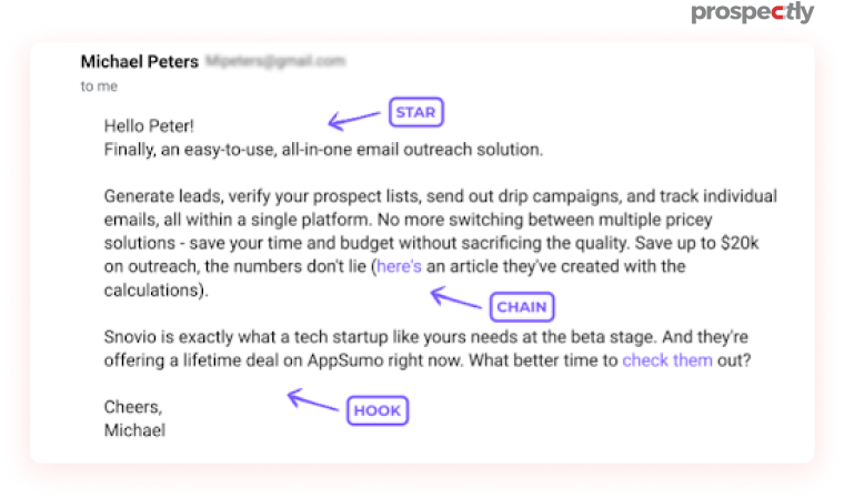 an email example of SCH i.e. Star Chain and Hook