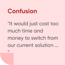 confusion