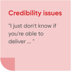 credibility issues by prospectly.com