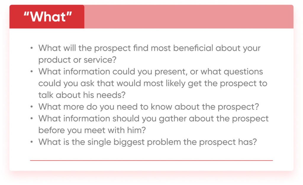 prospect qualification