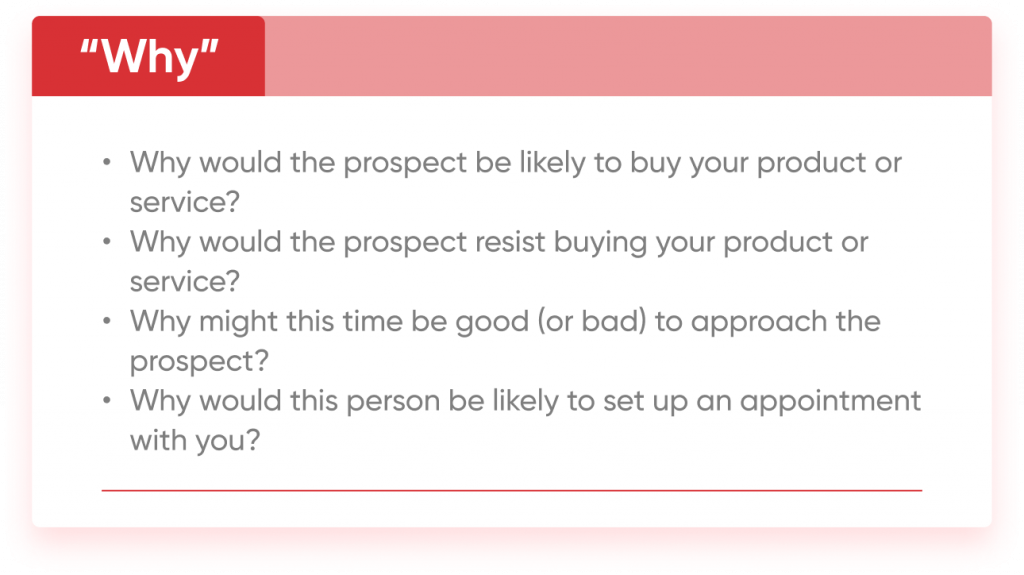 prospect qualification