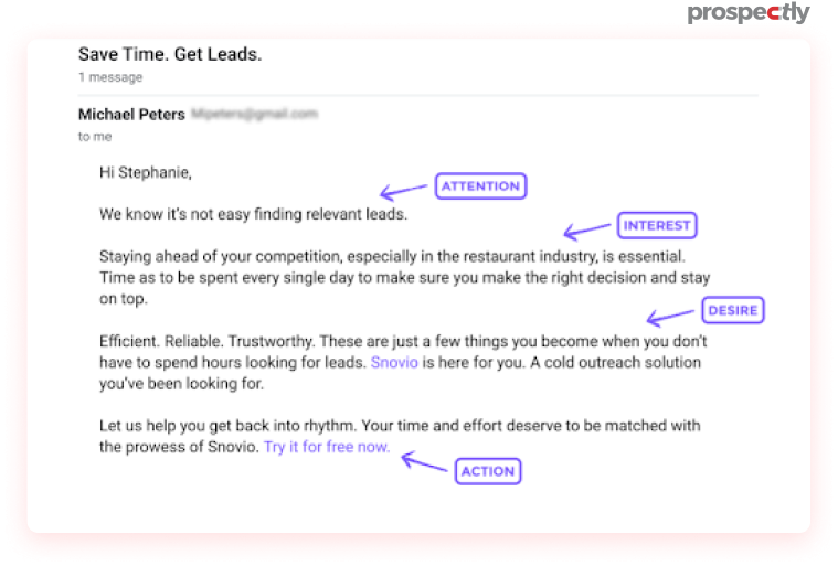 an email example for save time and get leads that used AIDA approach
