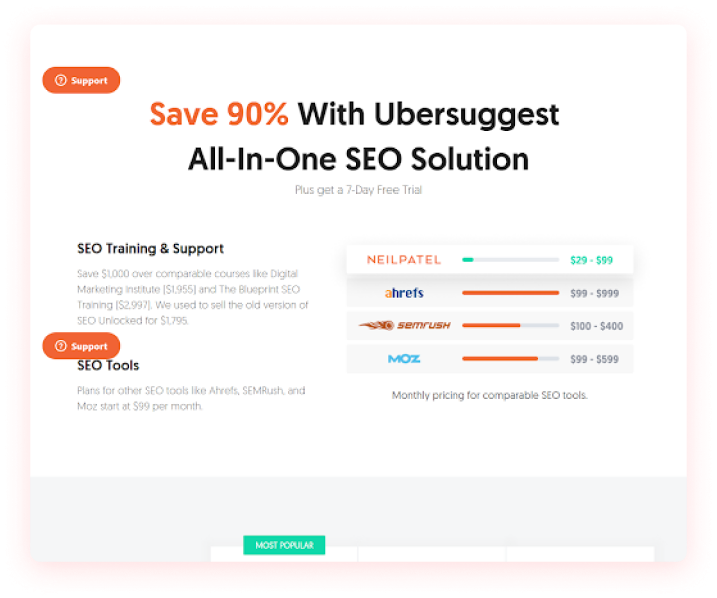 ubersuggest marketing example by niel patel
