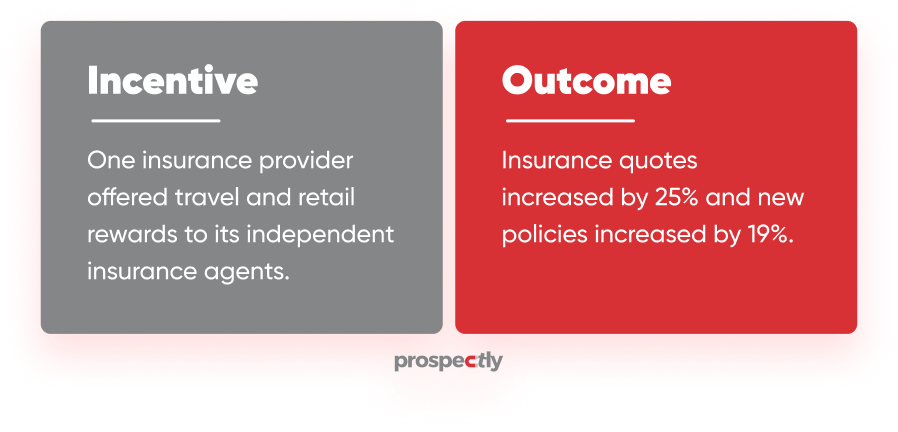 Incentives - Insurance