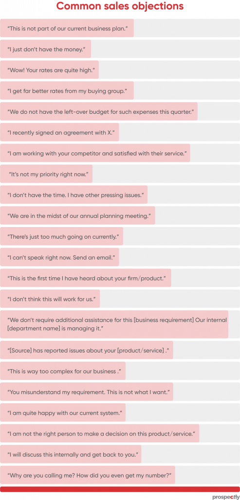 common sales objections