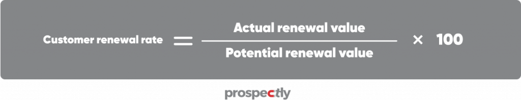 customer renewal rate