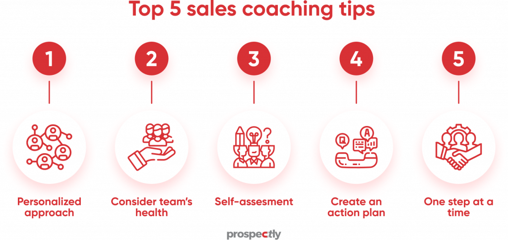 sales coaching tips