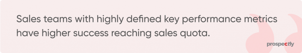 key performance metrics