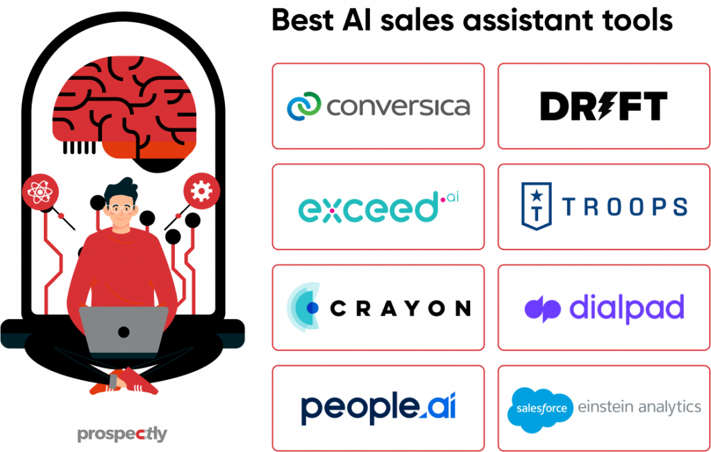 AI sales assistant tools