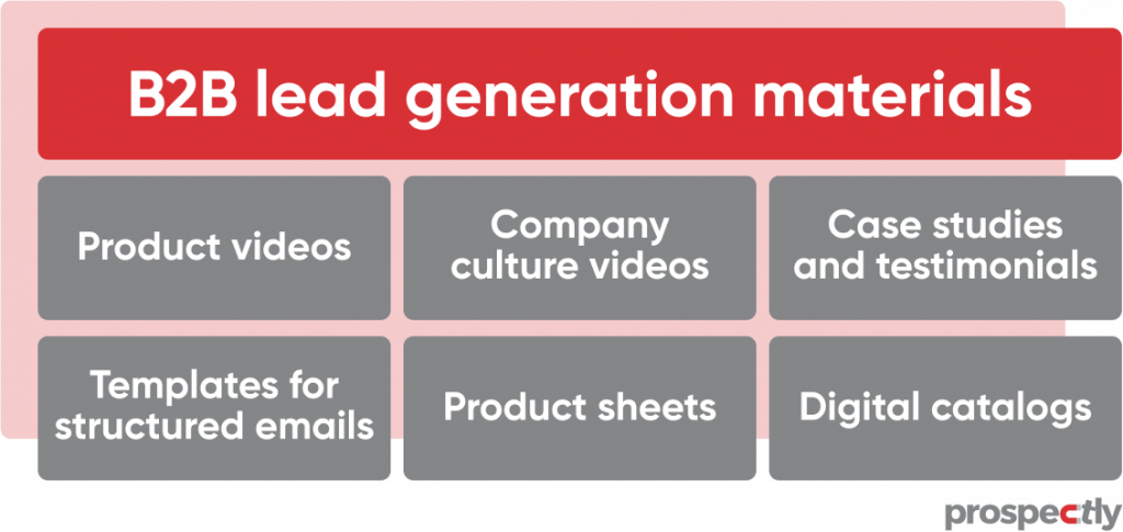 B2B lead generation materials