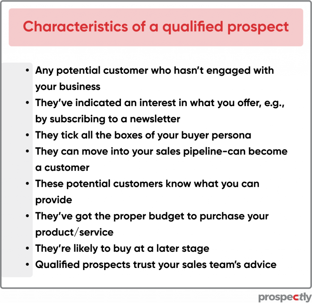 characteristics of a qualified prospect