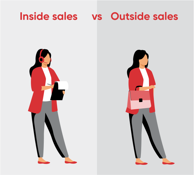 inside vs outside sales
