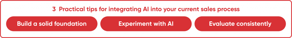 Integrating AI in sales process