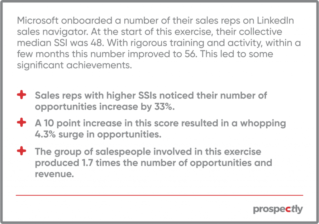 Microsoft social selling index