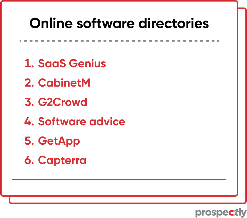 online software directories