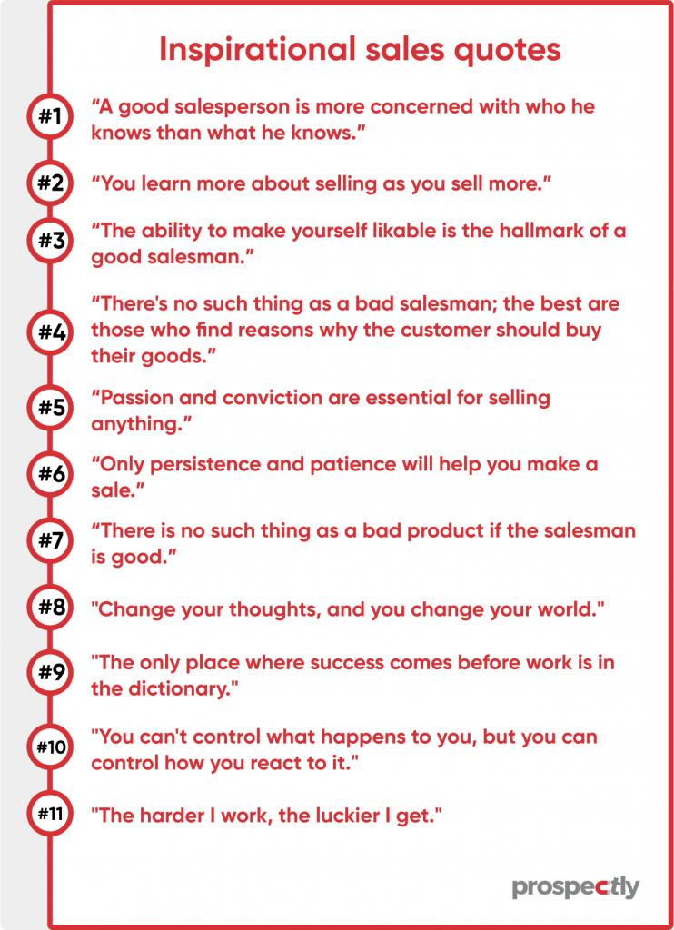 sales quotes