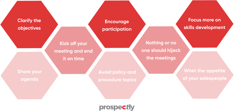 sales meetings ideas