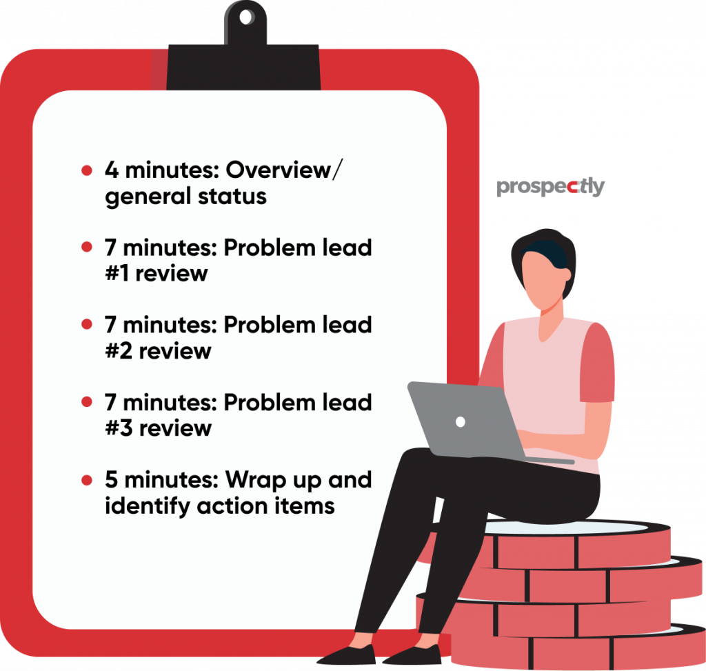 sales pipeline review meeting agenda