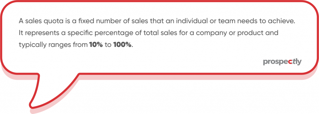 sales quota definition