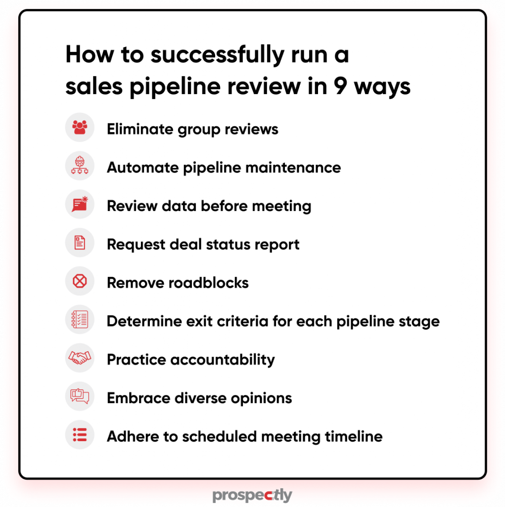 steps to run a pipeline review