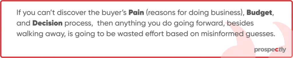 Buyer's pain