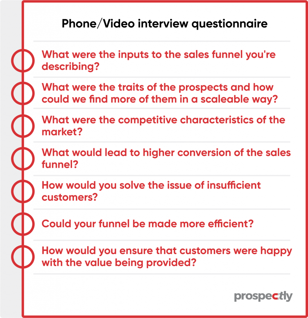 Phone/video interview questionnaire