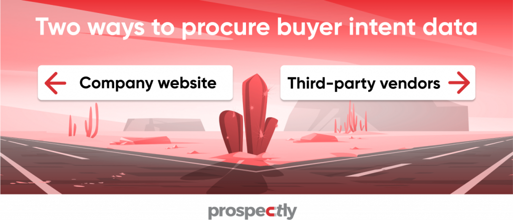 procuring buyer intent data