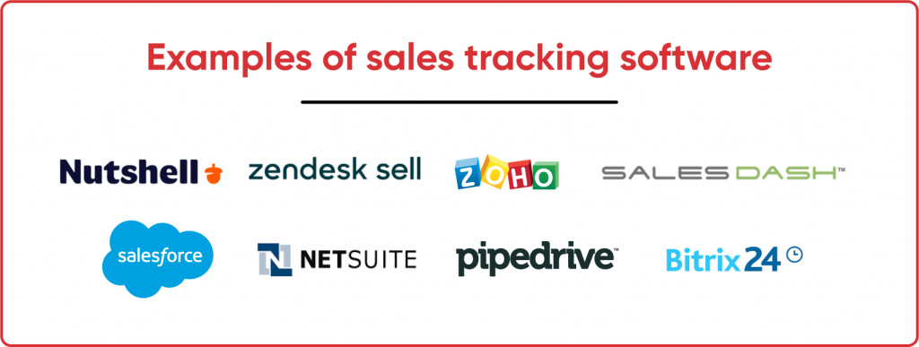 sales tracking software