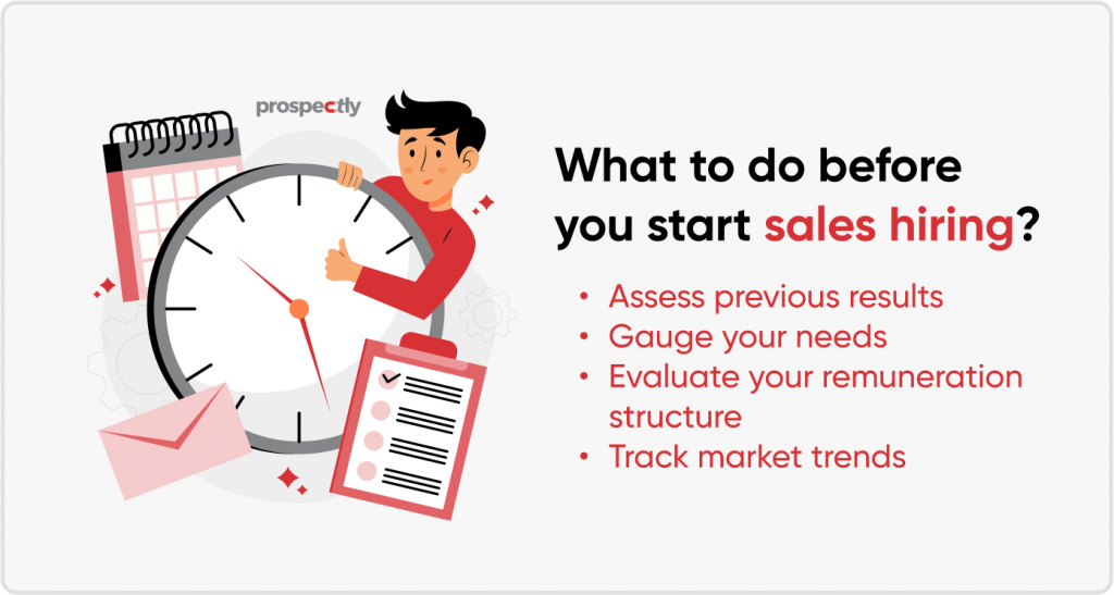 what to do before hiring