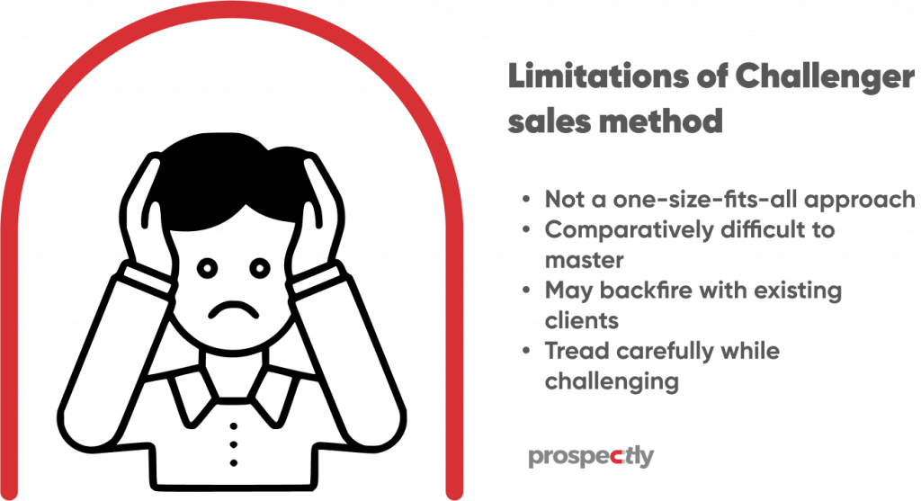 Challenger sales method limitations