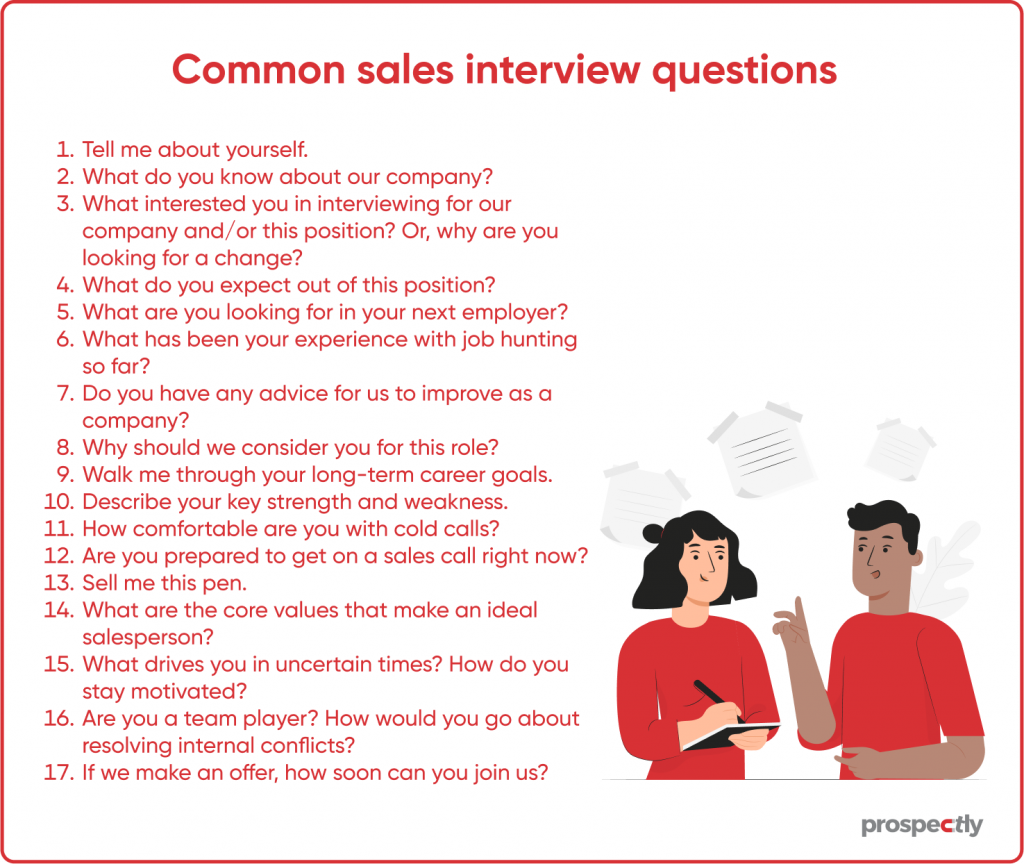 Top 40 sales interview questions and answers for sales reps |Prospectly