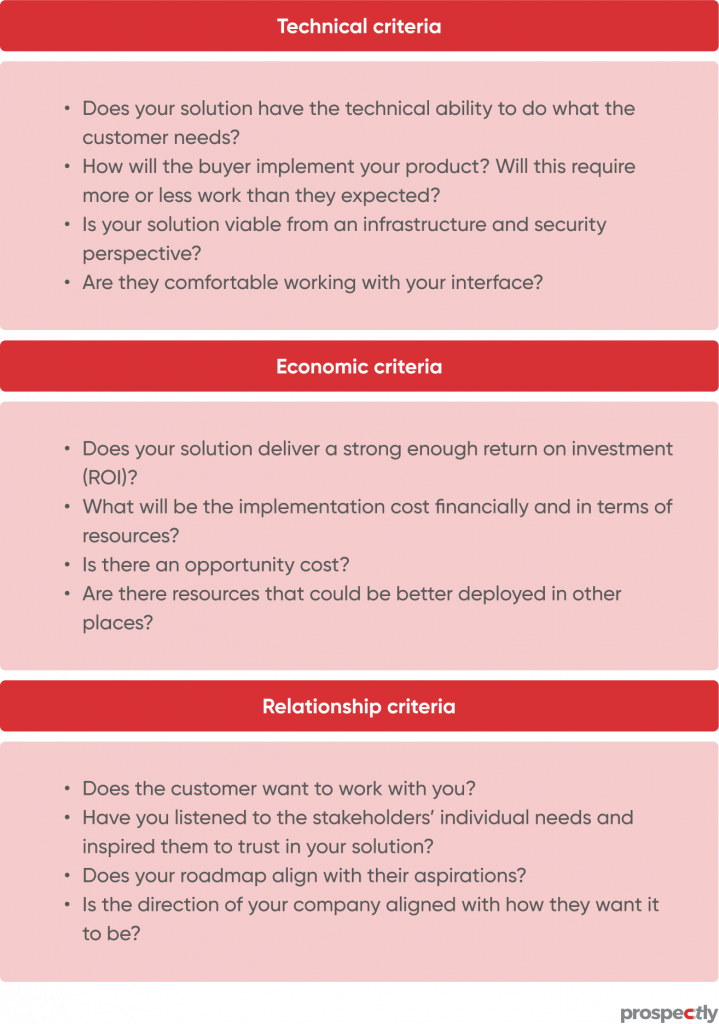 Decision criteria types