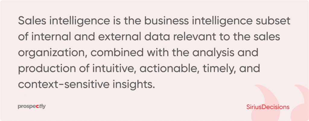 sales intelligence definition sirius decisions
