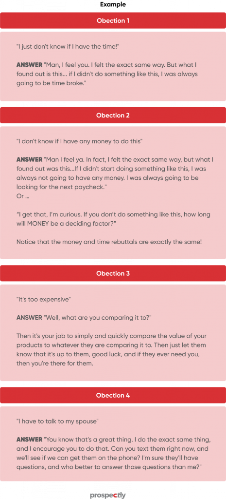 question close examples