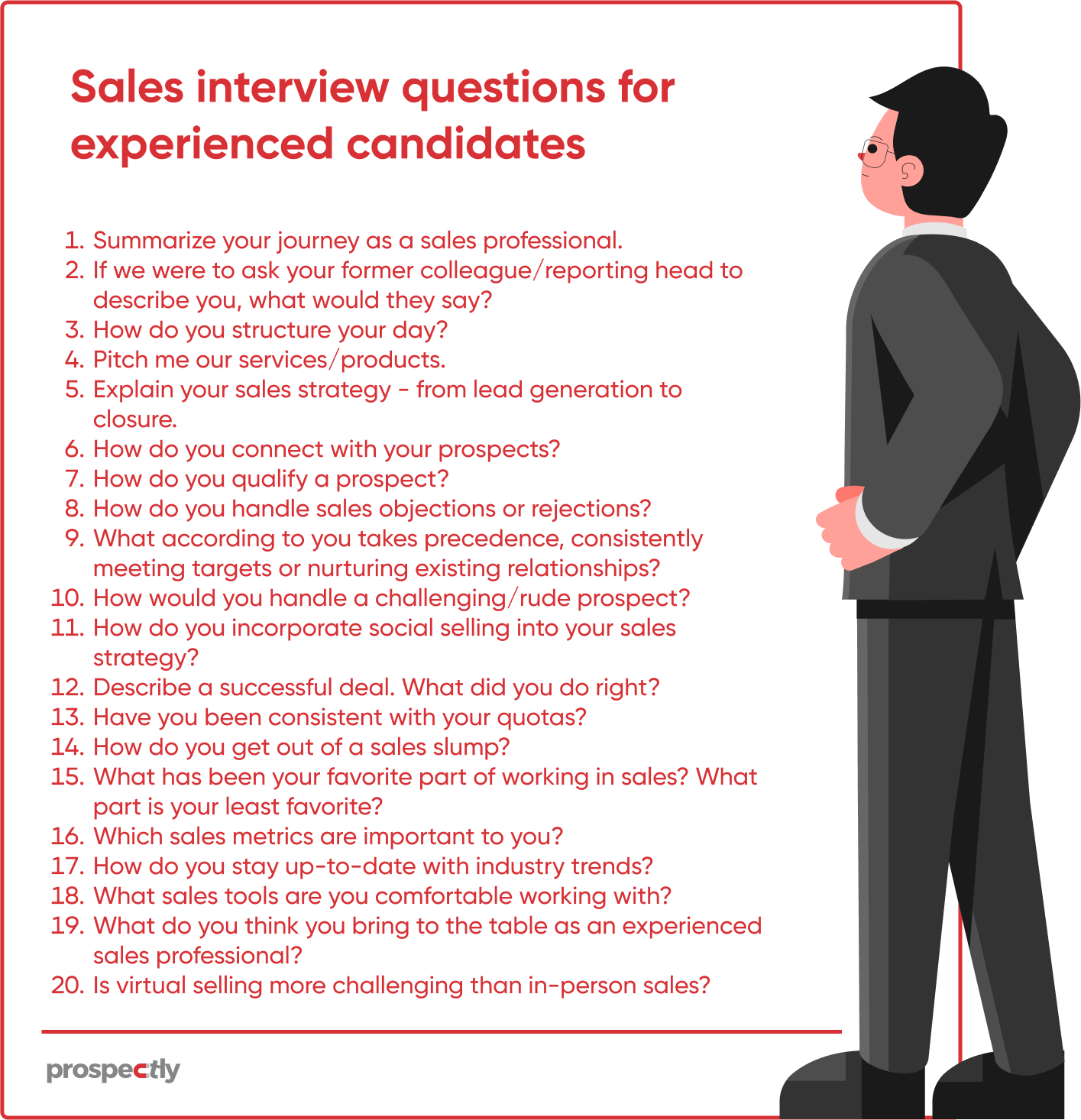 sales job interview presentation