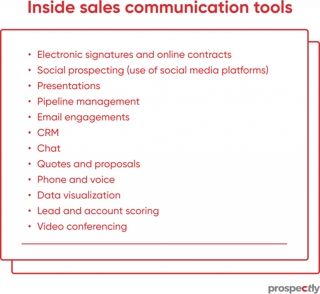 Inside sales communication tools