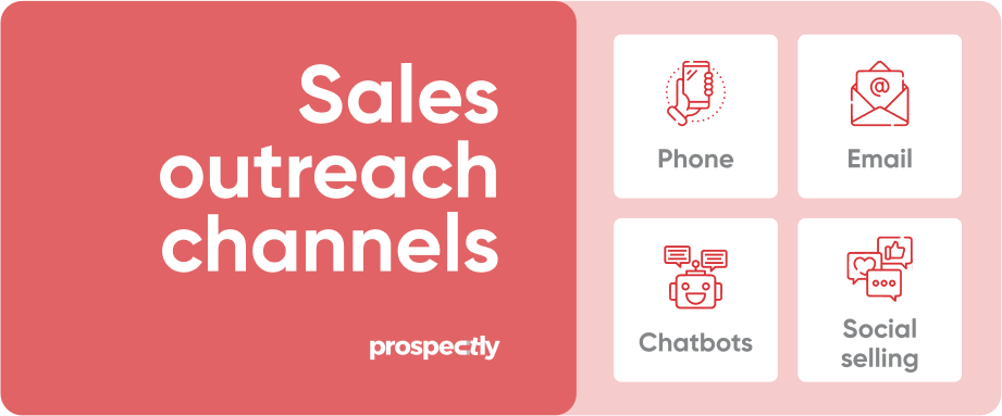 sales outreach channels