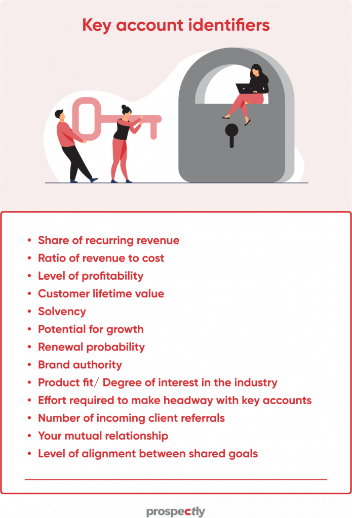 key account identifiers