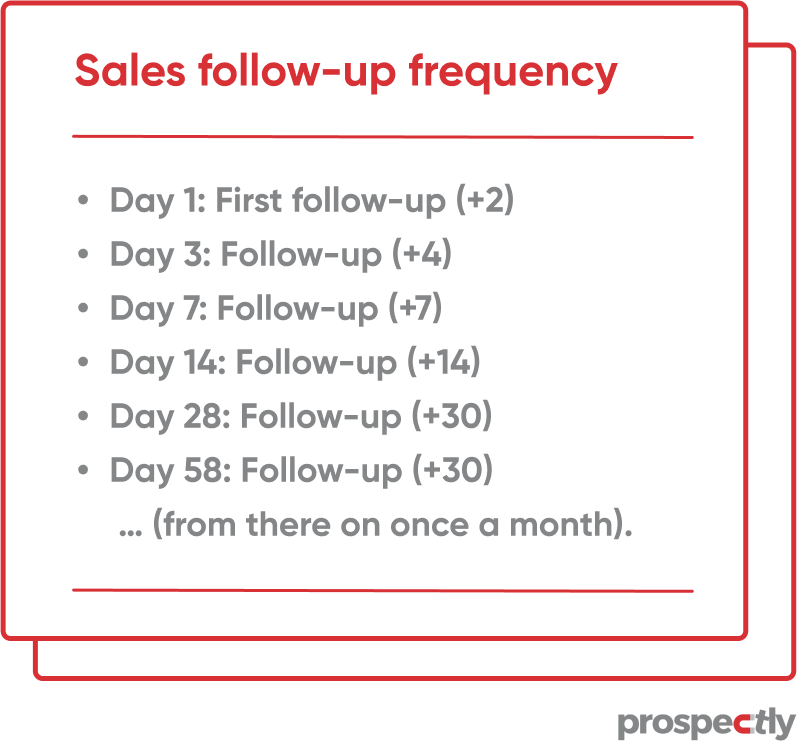sales follow up frequency