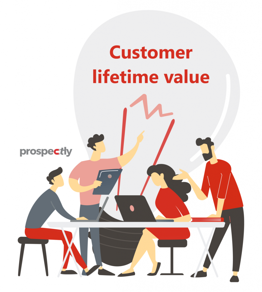 customer lifetime value